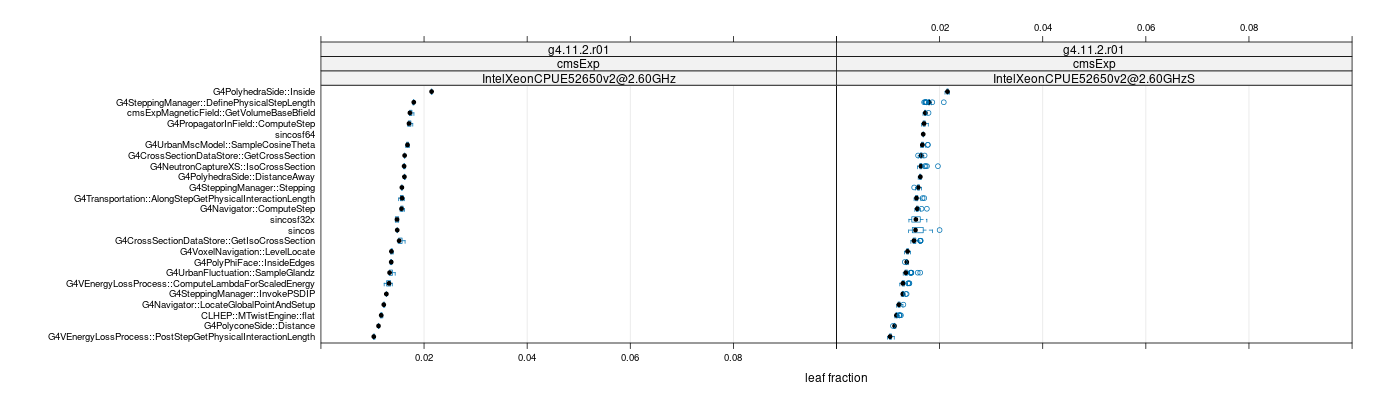 prof_big_functions_frac_plot_01.png