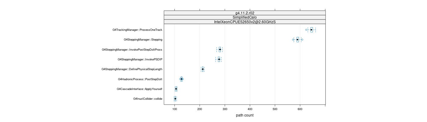 prof_big_paths_count_plot_15_99.png