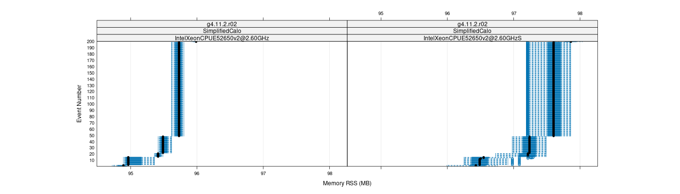 prof_memory_rss_plot.png