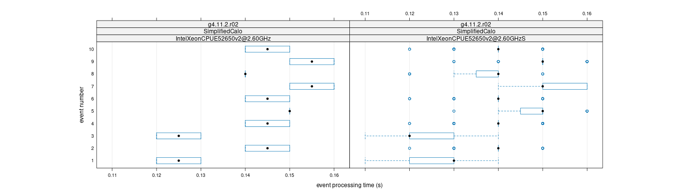 prof_early_events_plot.png