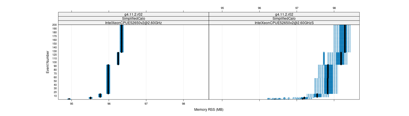 prof_memory_rss_plot.png