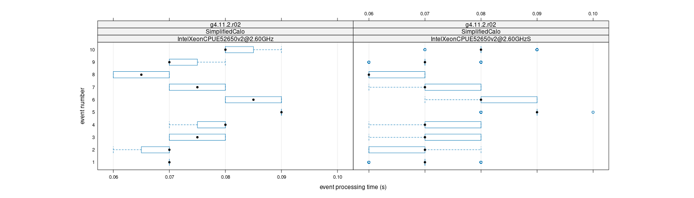 prof_early_events_plot.png