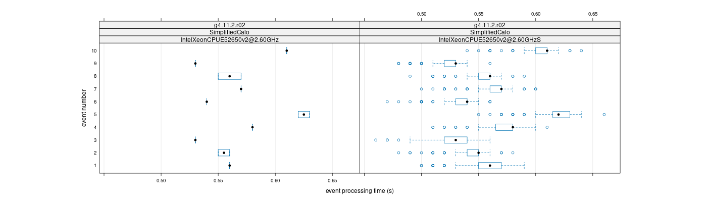 prof_early_events_plot.png