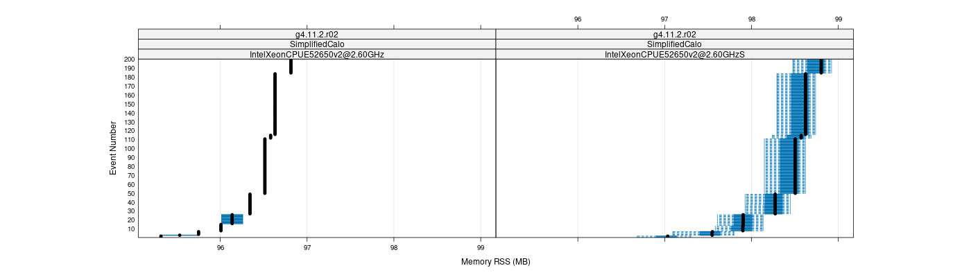 prof_memory_rss_plot.png