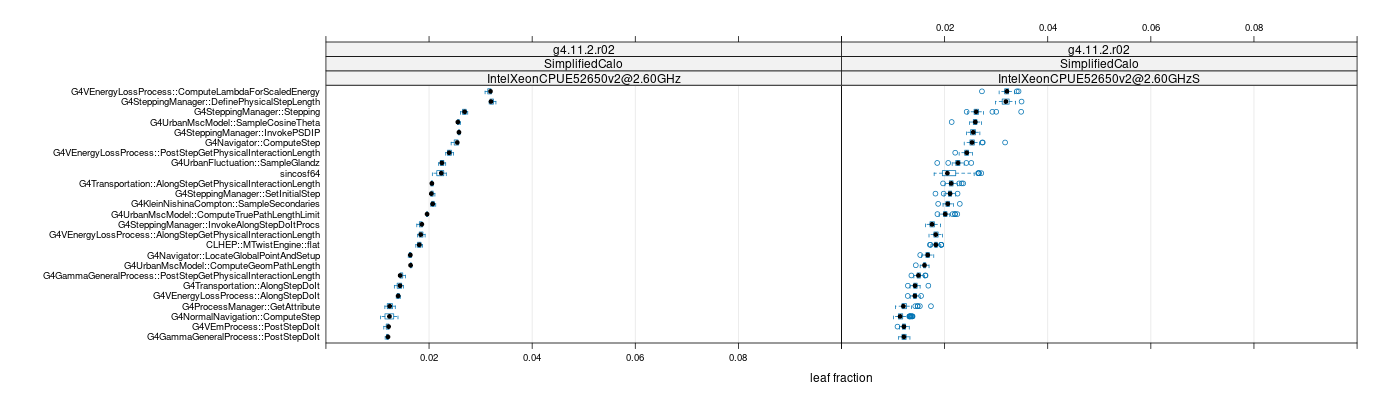 prof_big_functions_frac_plot_01.png