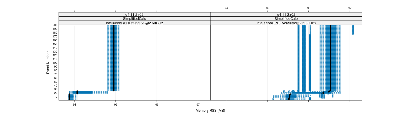 prof_memory_rss_plot.png