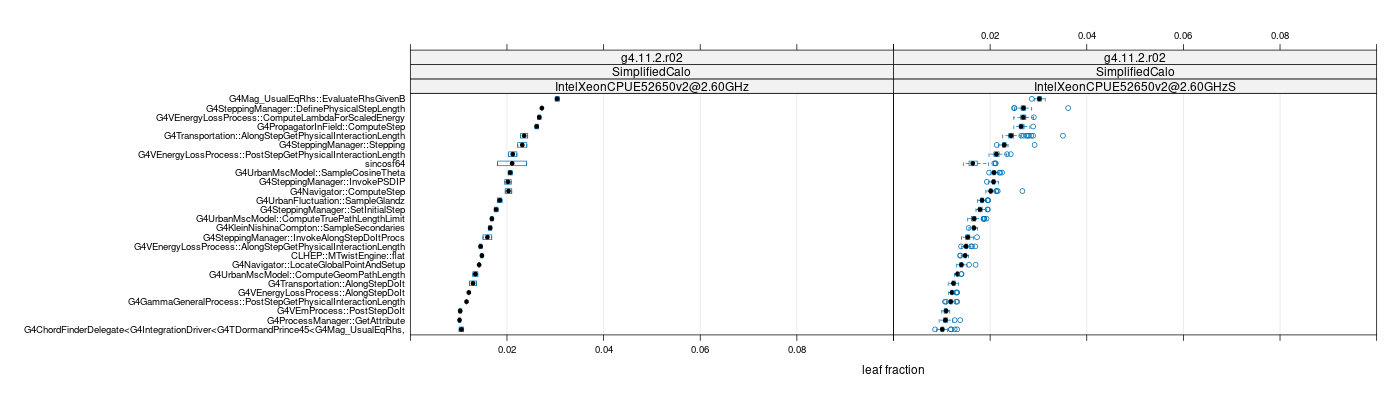 prof_big_functions_frac_plot_01.png