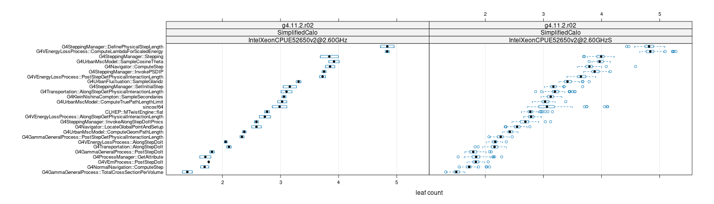 prof_big_functions_count_plot_01.png