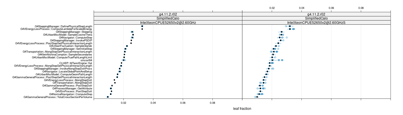 prof_big_functions_frac_plot_01.png