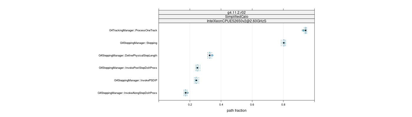 prof_big_paths_frac_plot_15_95.png