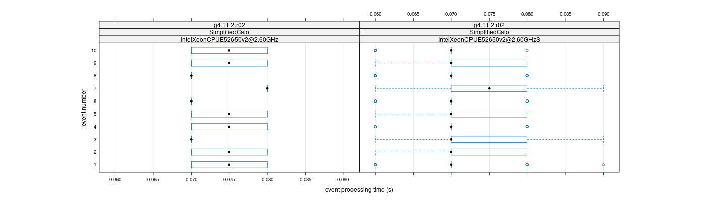 prof_early_events_plot.png