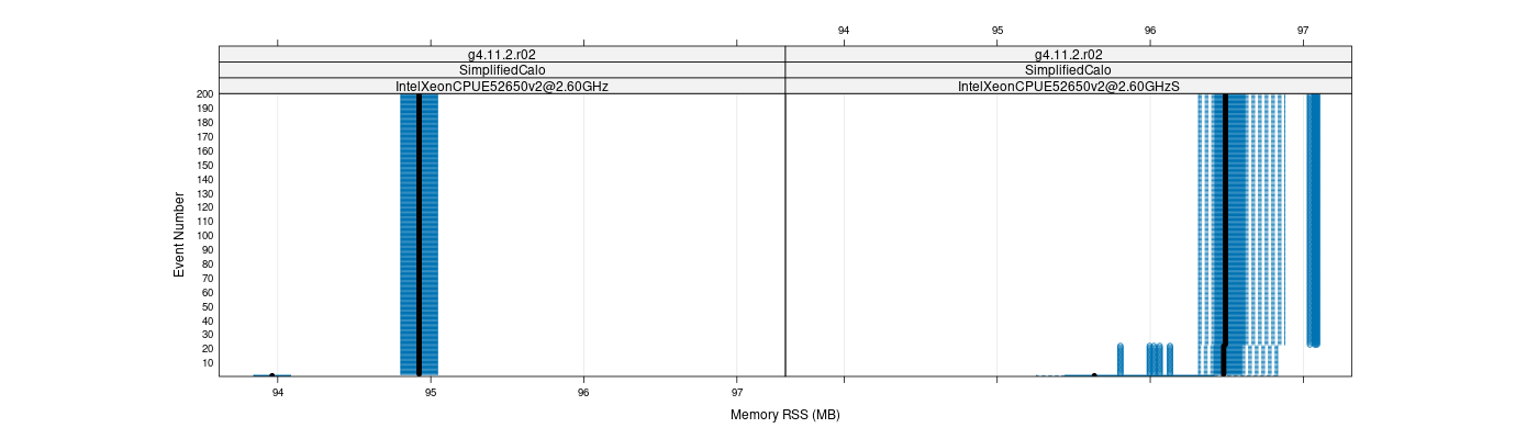 prof_memory_rss_plot.png