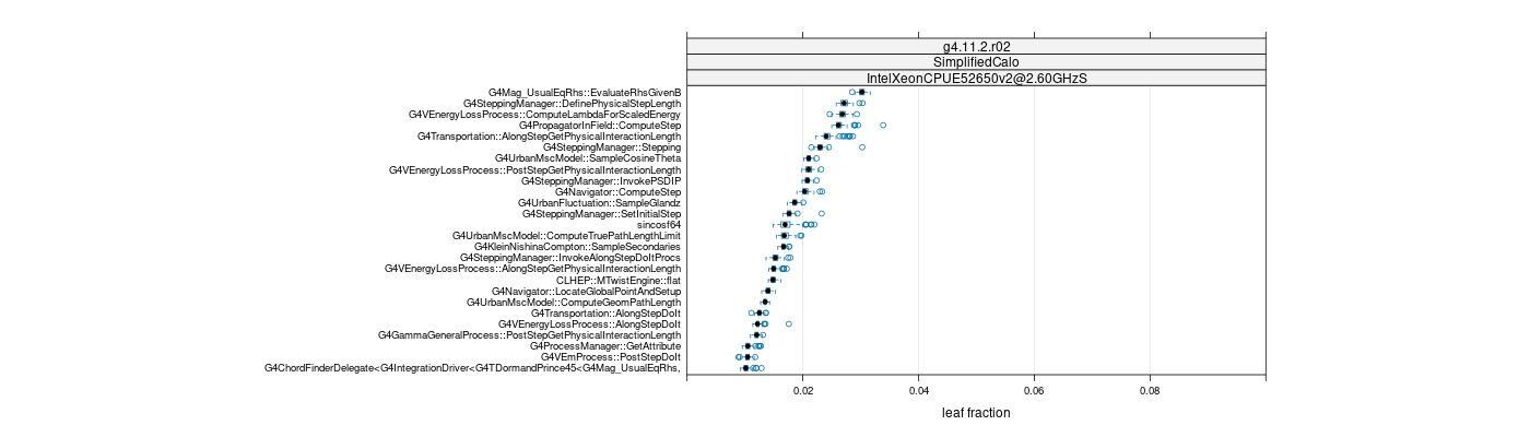 prof_big_functions_frac_plot_01.png