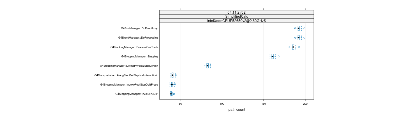 prof_big_paths_count_plot_15_95.png