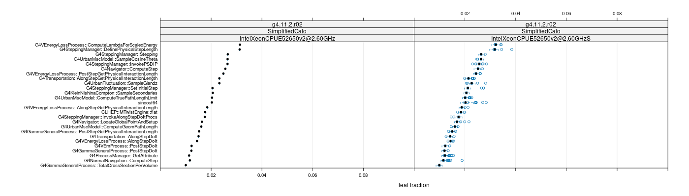 prof_big_functions_frac_plot_01.png