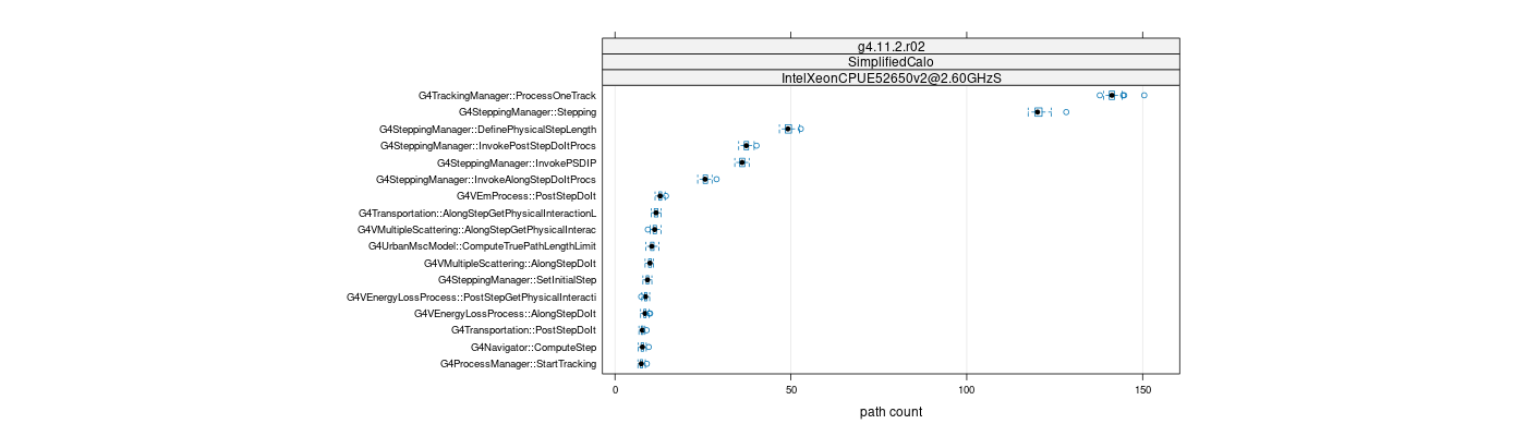 prof_big_paths_count_plot_05_95.png