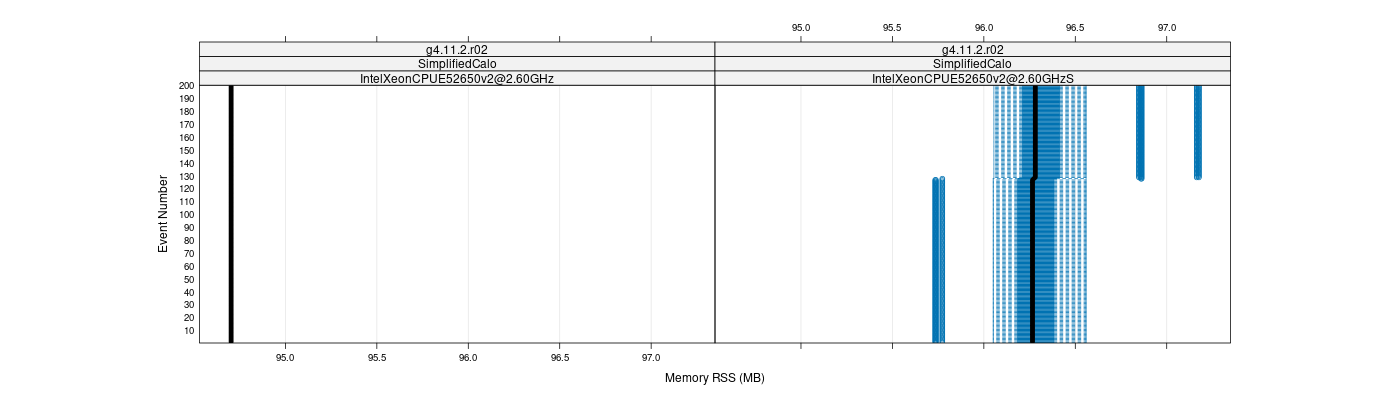 prof_memory_rss_plot.png