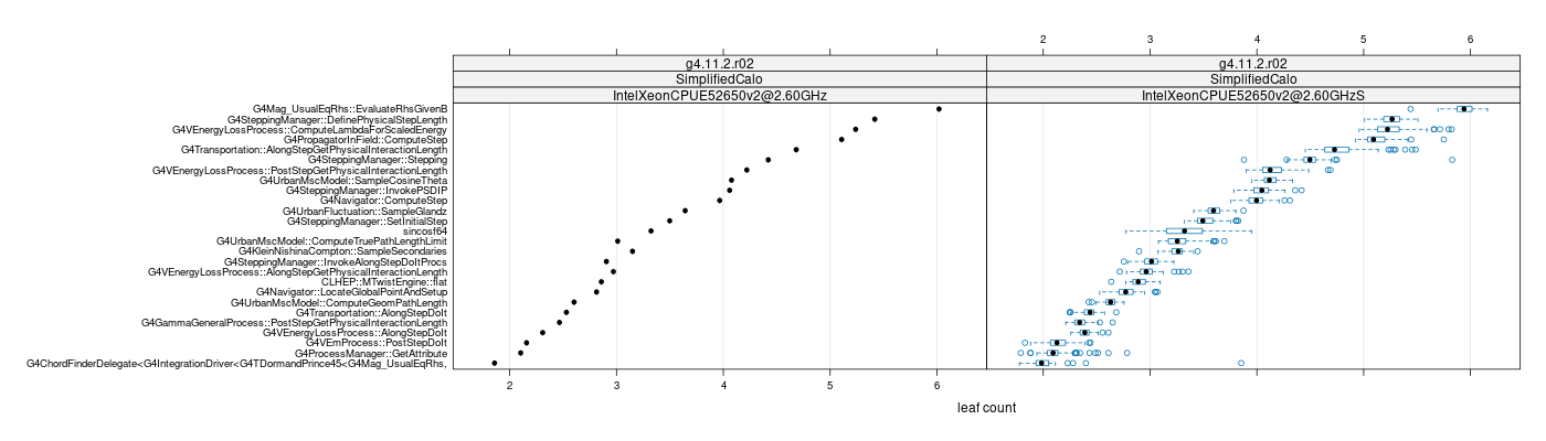 prof_big_functions_count_plot_01.png