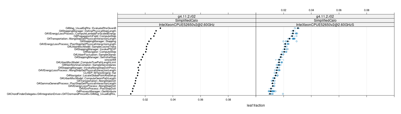 prof_big_functions_frac_plot_01.png