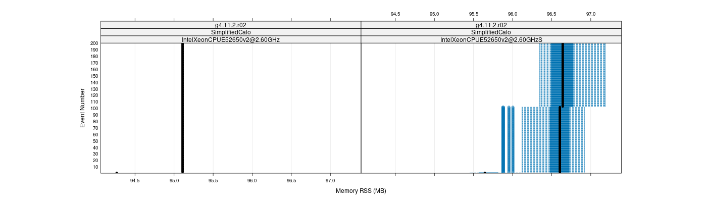 prof_memory_rss_plot.png