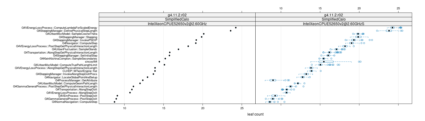 prof_big_functions_count_plot_01.png