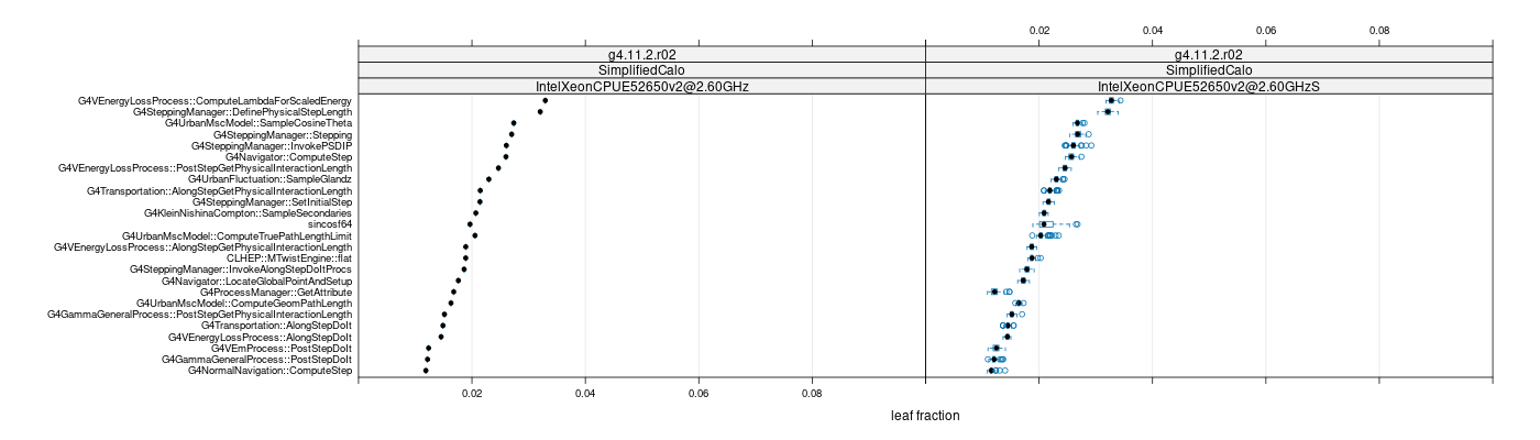 prof_big_functions_frac_plot_01.png