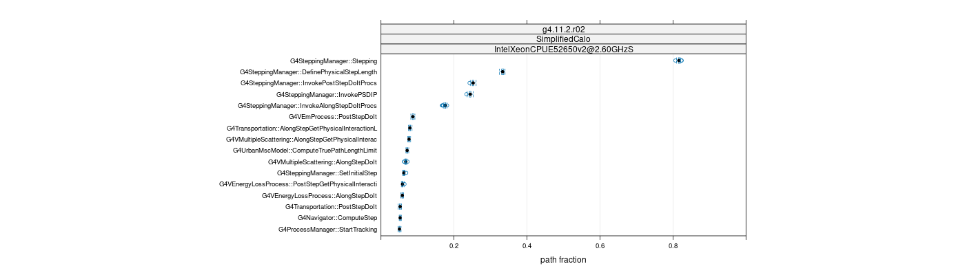 prof_big_paths_frac_plot_05_95.png