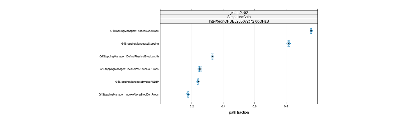 prof_big_paths_frac_plot_15_99.png