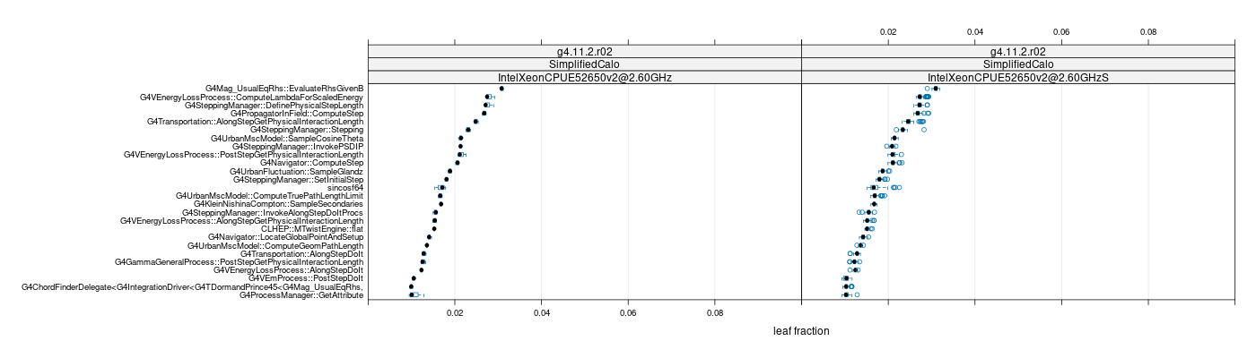 prof_big_functions_frac_plot_01.png