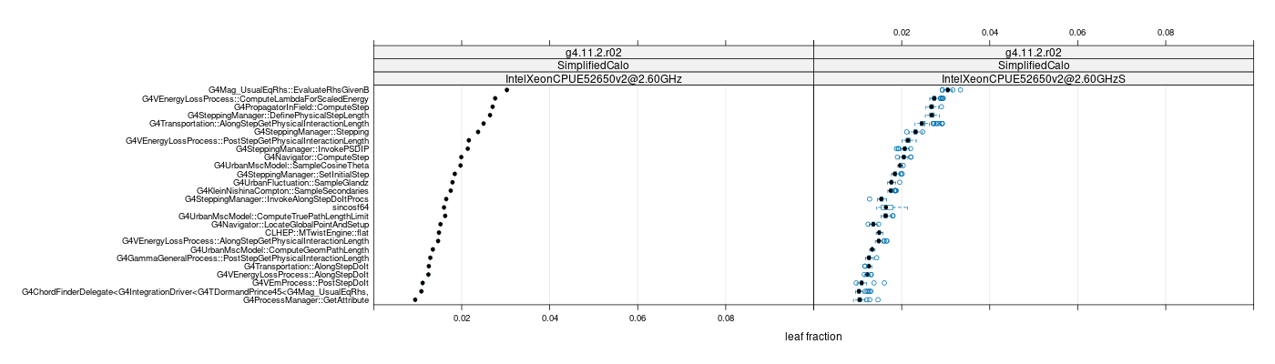 prof_big_functions_frac_plot_01.png