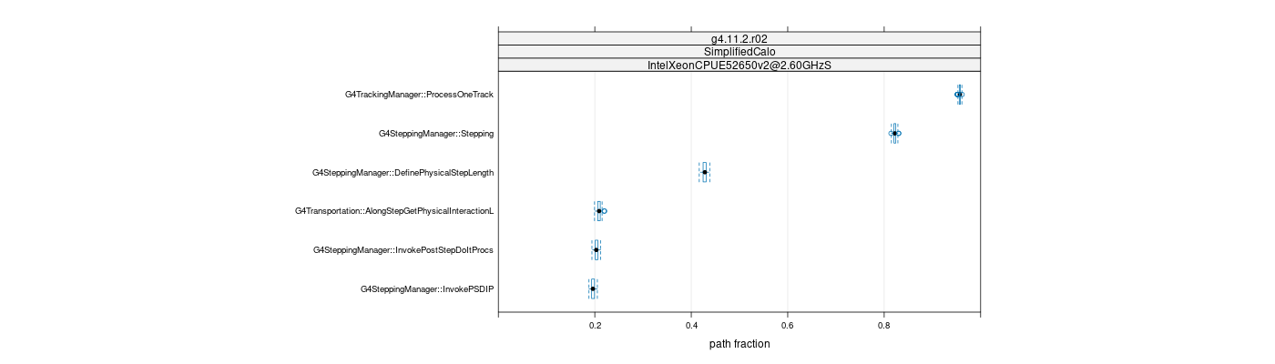 prof_big_paths_frac_plot_15_99.png