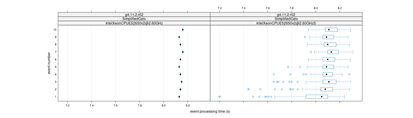 prof_early_events_plot.png