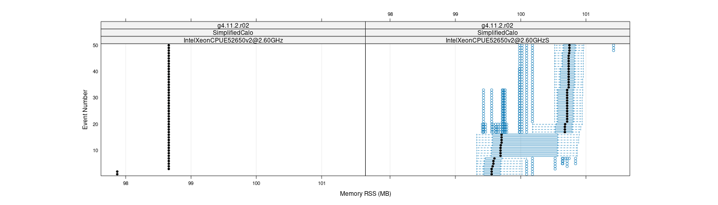 prof_memory_rss_plot.png