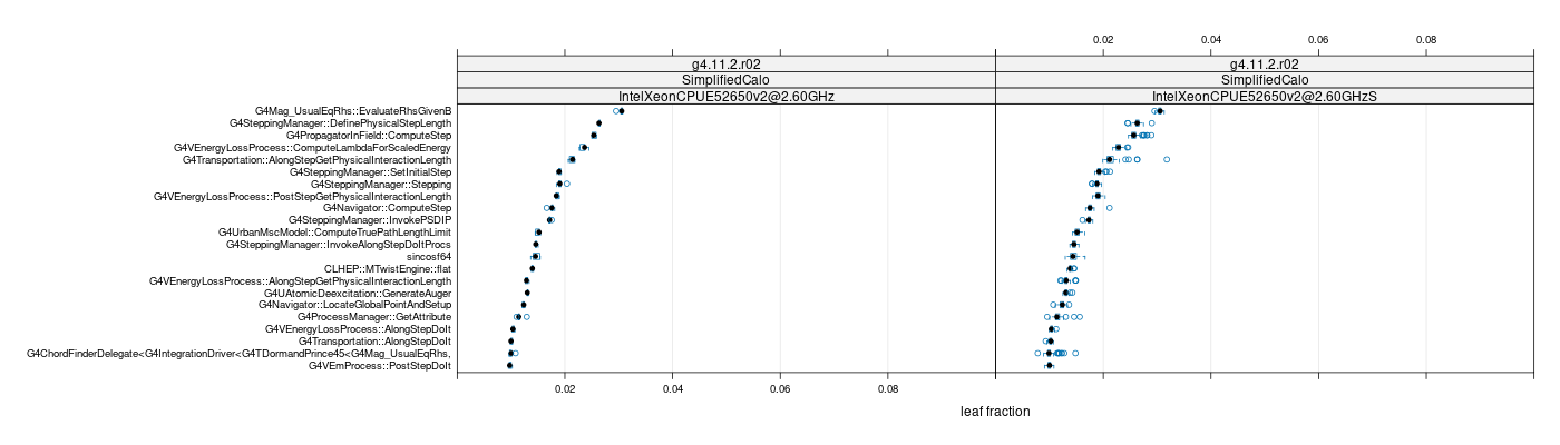 prof_big_functions_frac_plot_01.png