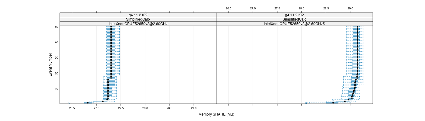 prof_memory_share_plot.png