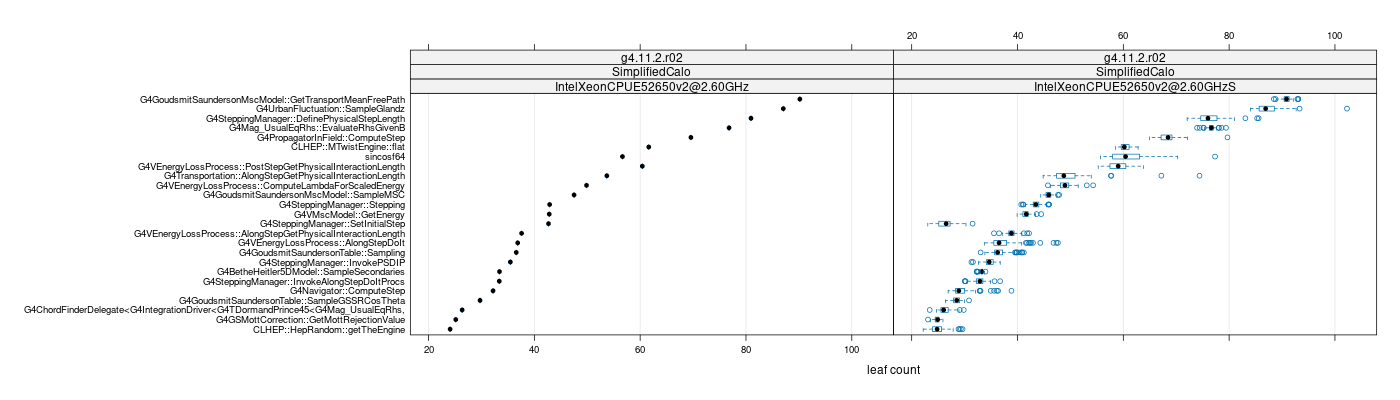 prof_big_functions_count_plot_01.png