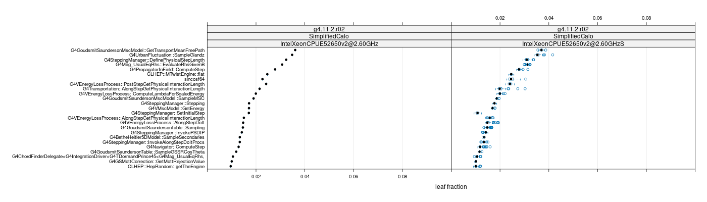 prof_big_functions_frac_plot_01.png