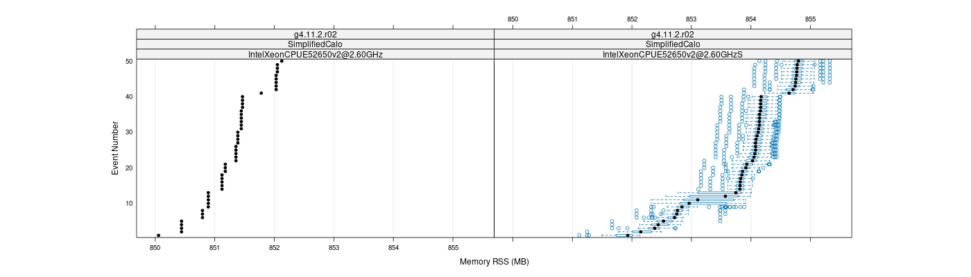 prof_memory_rss_plot.png