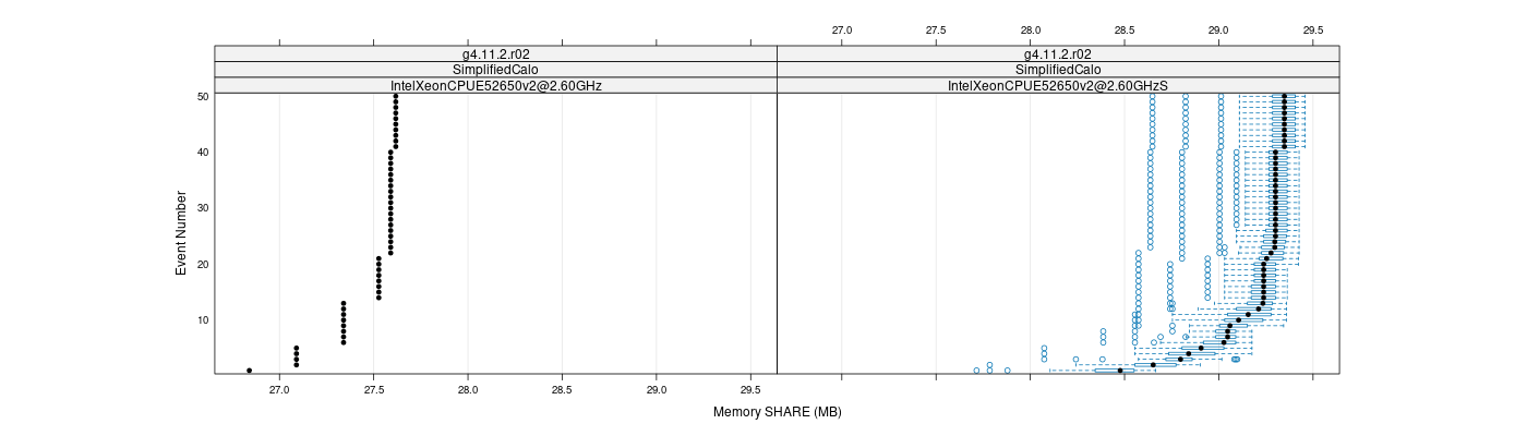 prof_memory_share_plot.png