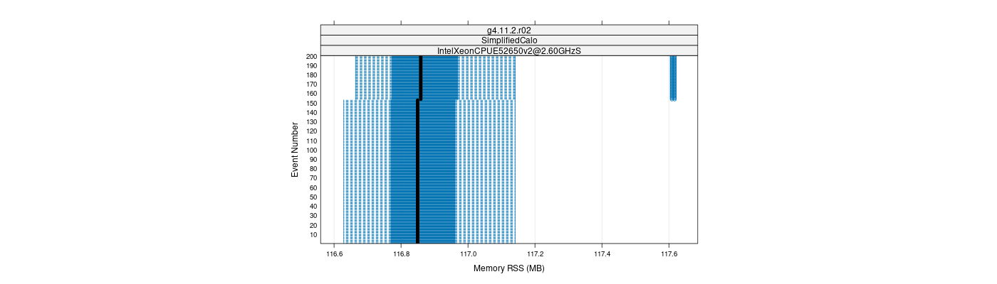 prof_memory_rss_plot.png