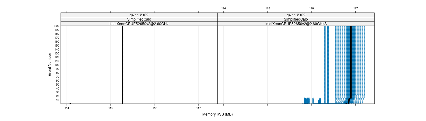 prof_memory_rss_plot.png