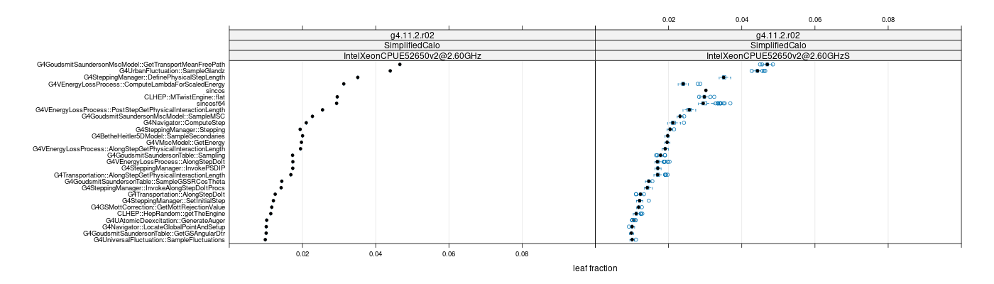 prof_big_functions_frac_plot_01.png