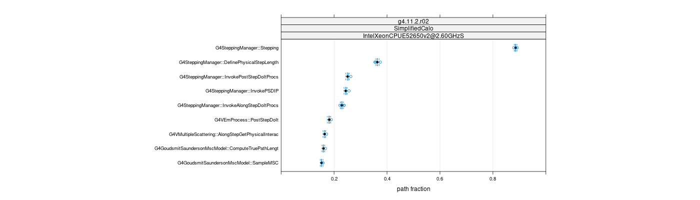 prof_big_paths_frac_plot_15_95.png