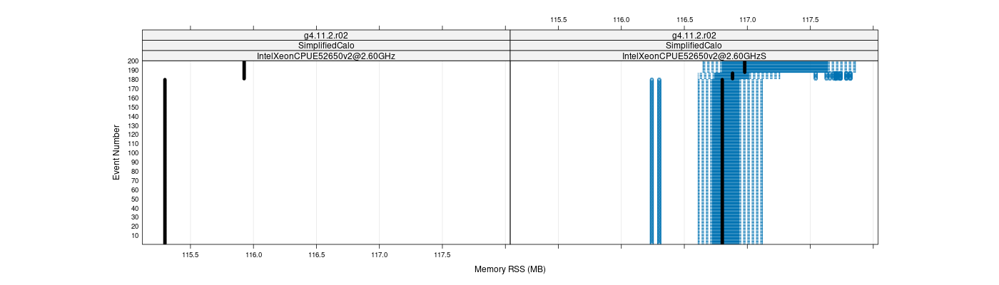 prof_memory_rss_plot.png