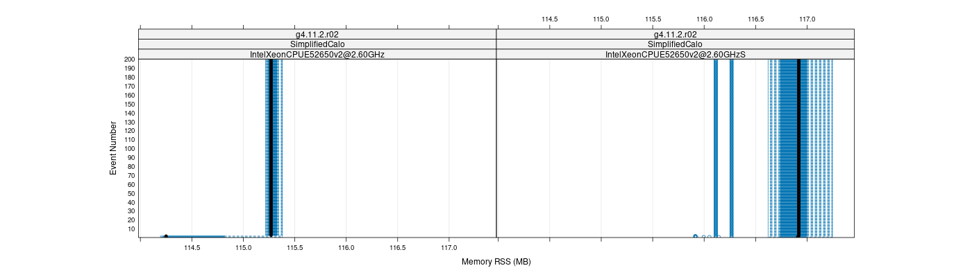 prof_memory_rss_plot.png