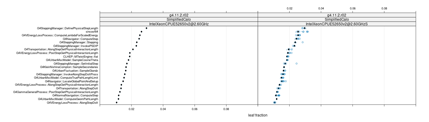 prof_big_functions_frac_plot_01.png