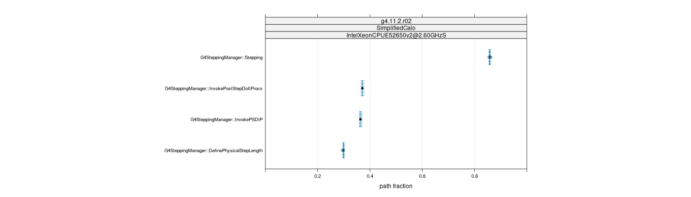 prof_big_paths_frac_plot_15_95.png