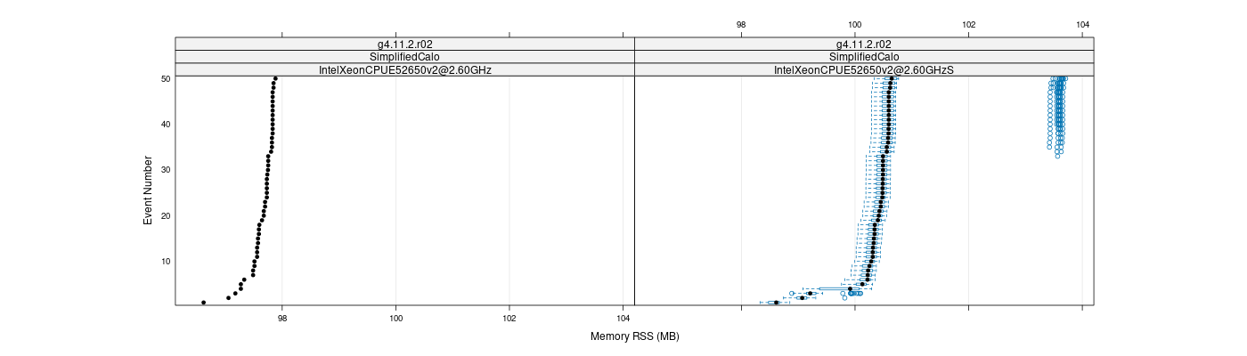 prof_memory_rss_plot.png