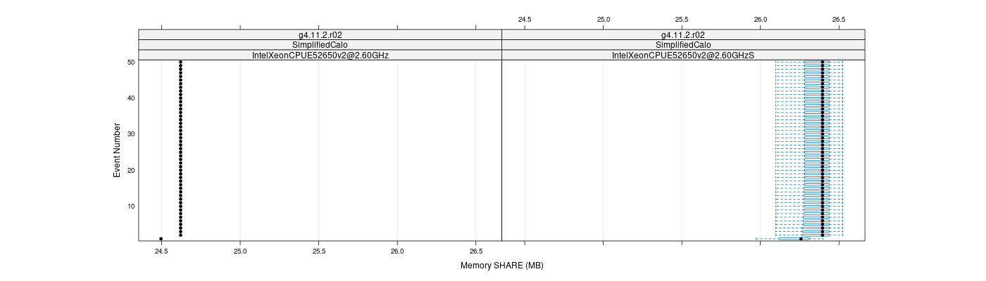 prof_memory_share_plot.png