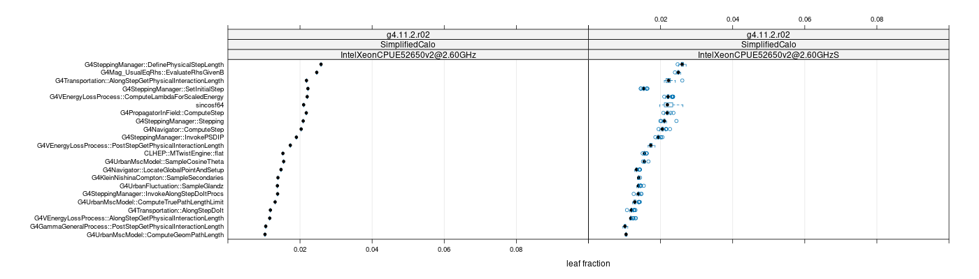 prof_big_functions_frac_plot_01.png